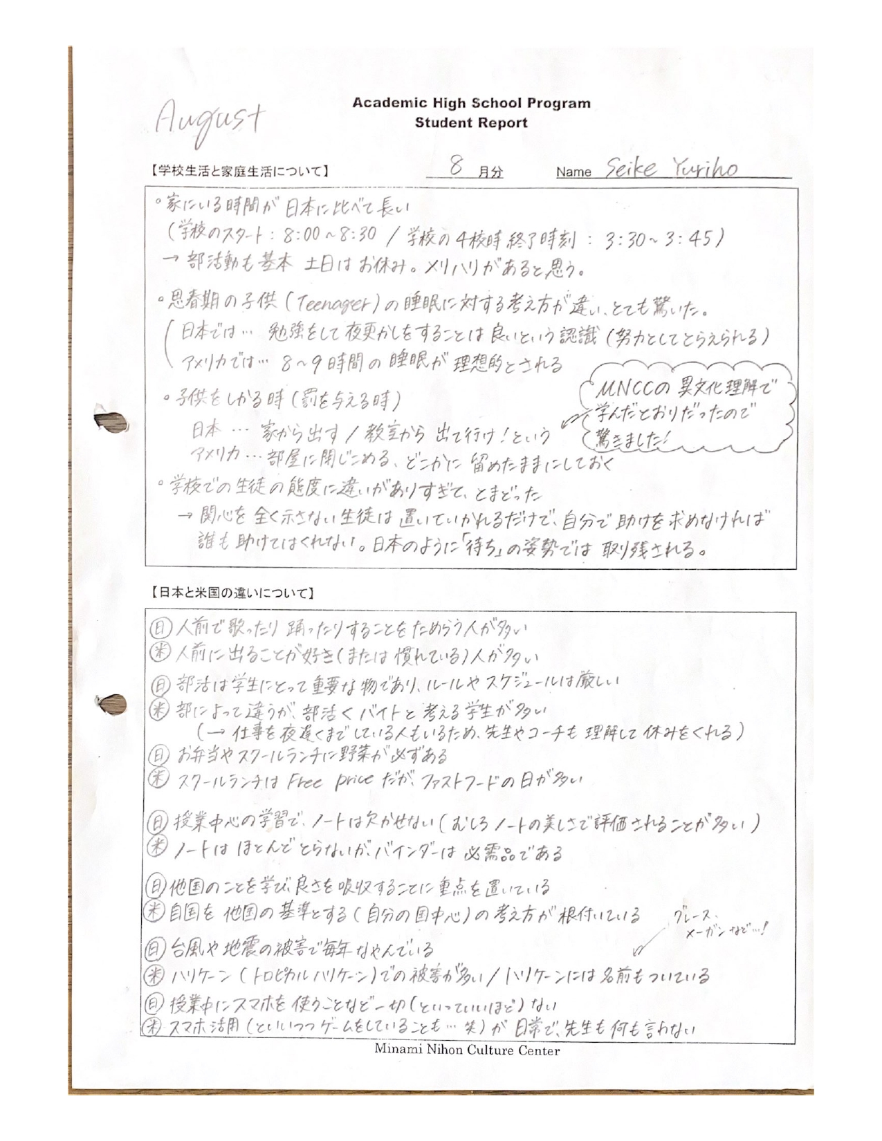 Yuriho's Student Report in August