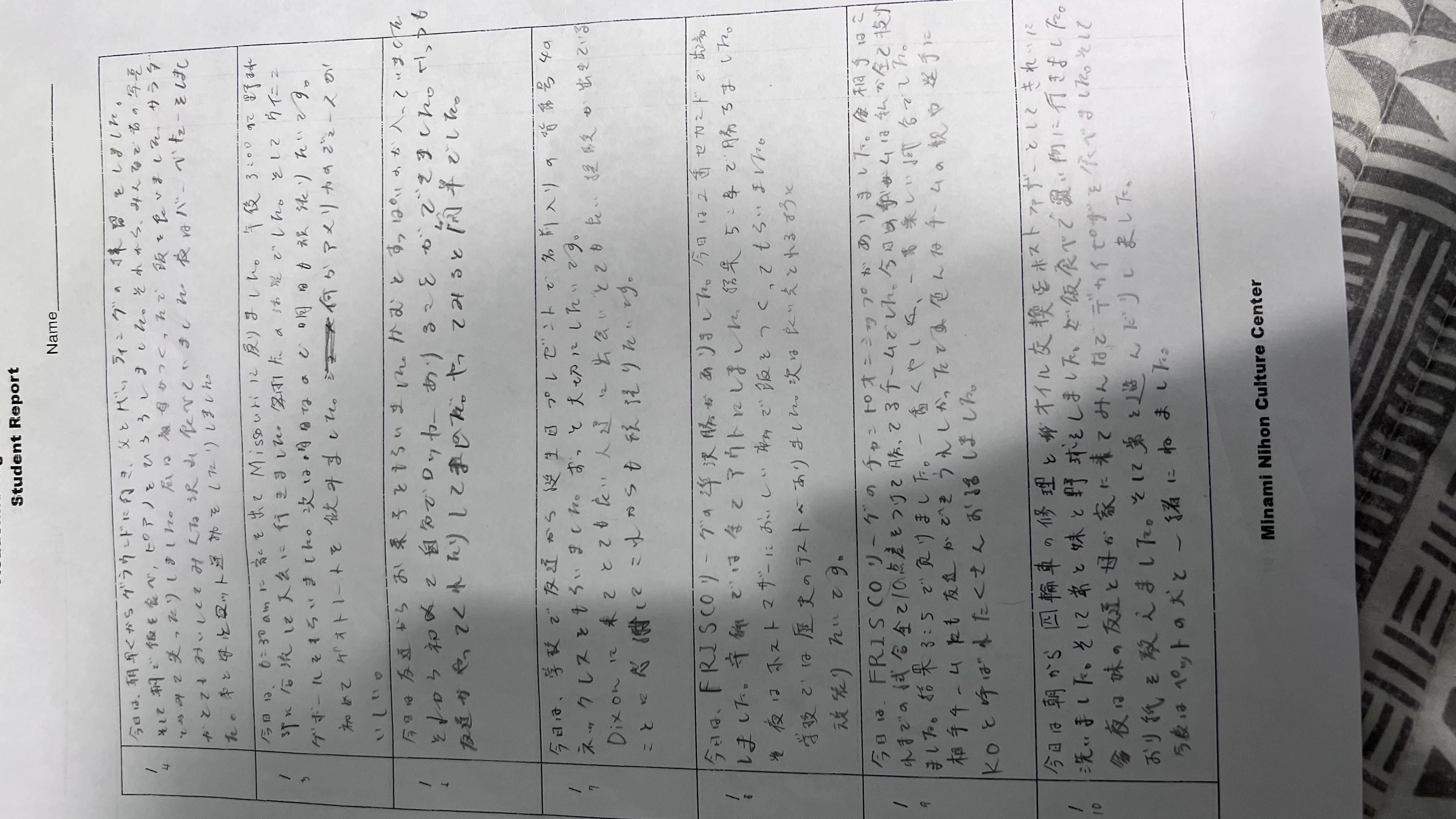 コウノスケの9月のStudent Report